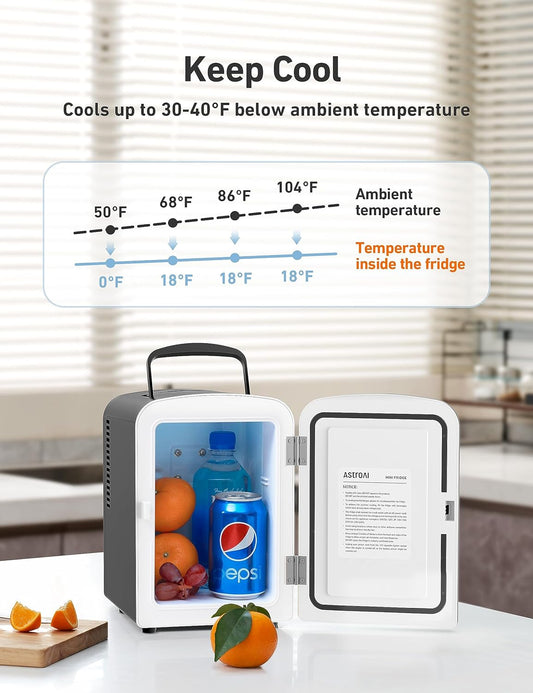 AstroAI Mini Fridge, 4 Liter dukaansey.pk